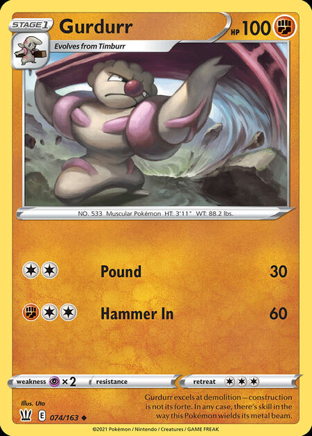 Gurdurr