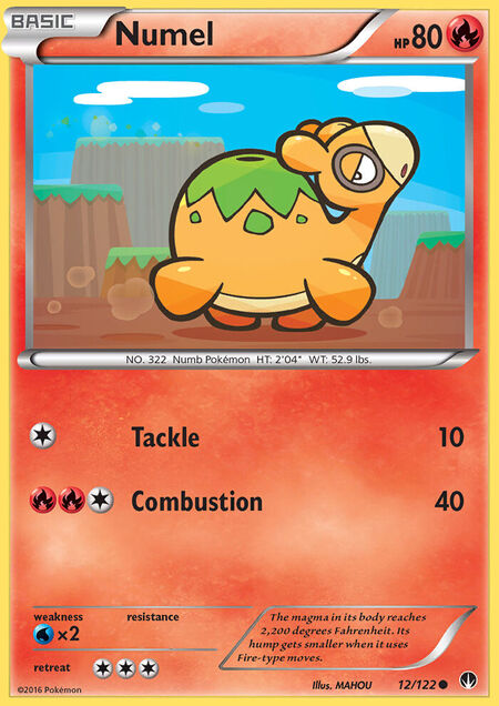 Numel