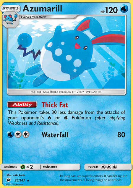 Azumarill