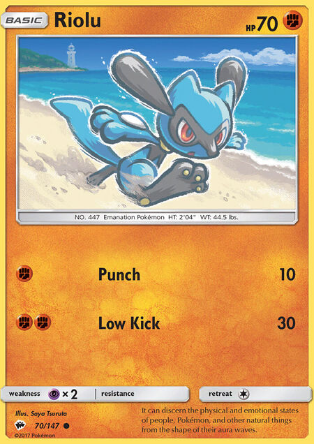 Riolu