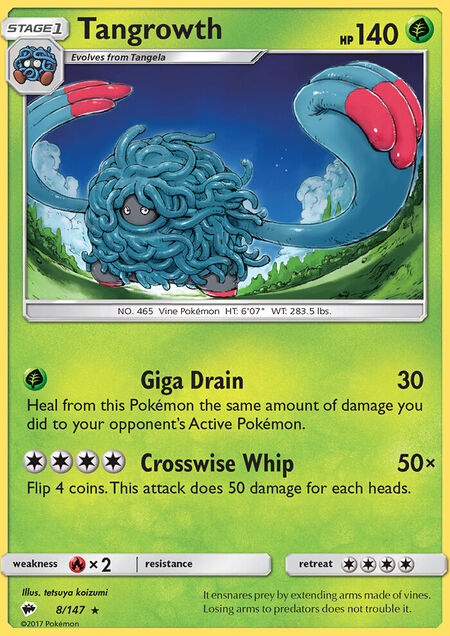 Tangrowth