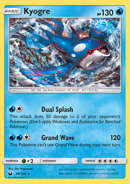 Kyogre