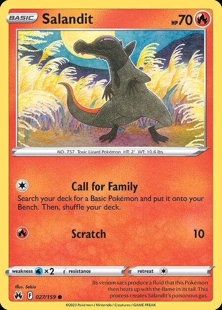 Salandit