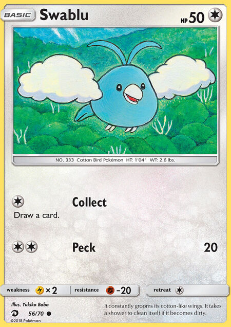 Swablu