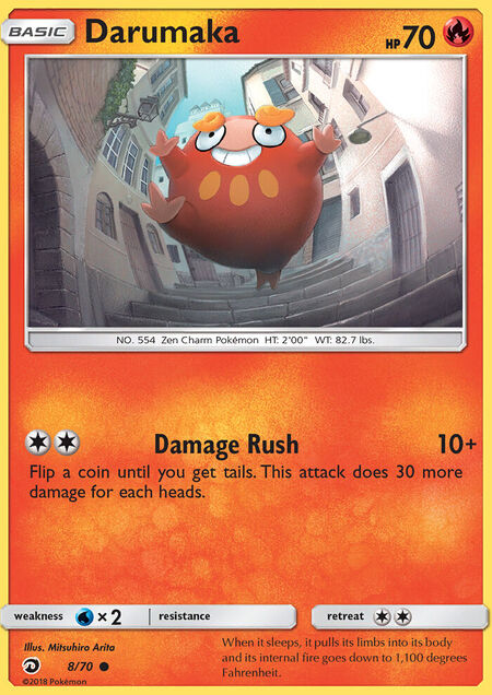Darumaka