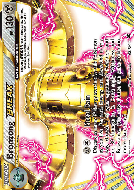 Bronzong BREAK