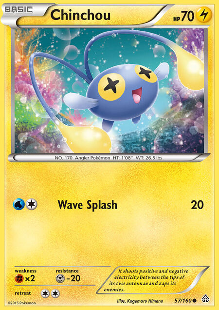 Chinchou