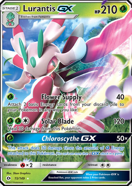 Lurantis-GX