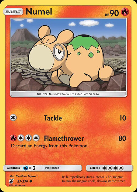 Numel