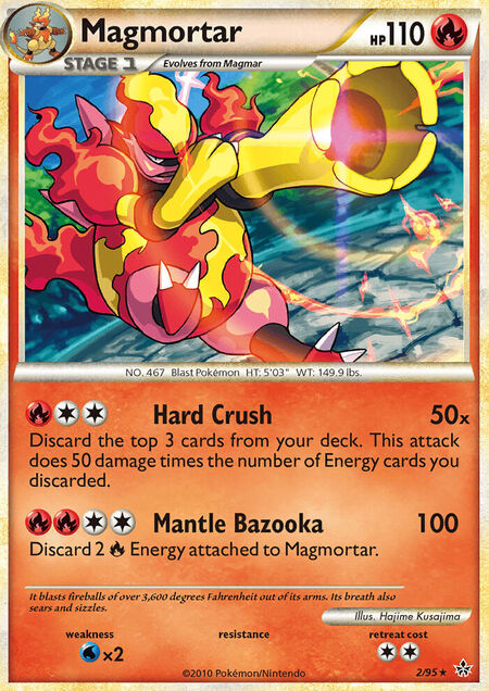 Magmortar